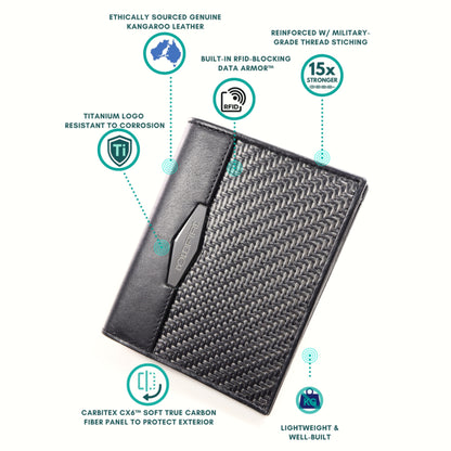 Drift Slim Carbon Fiber Wallet - COLDFIRE