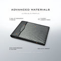 COLDFIRE Strike wallet flat with material callouts: Ti-6Al-4V aerospace titanium, flexible carbon fabric, high-performance K-Leather and RFID Data Armor